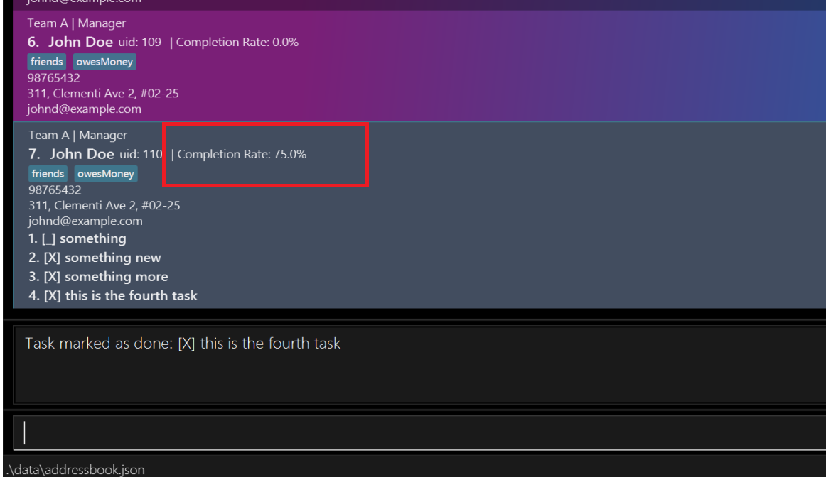 Completion Rate Statistics